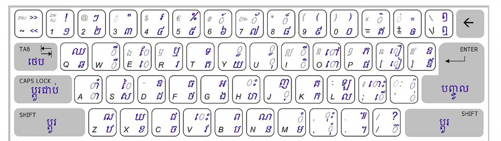 Khmer Unicode For Mac Excel
